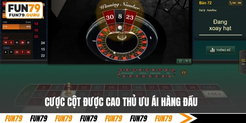 Cược cột được cao thủ ưu ái hàng đầu