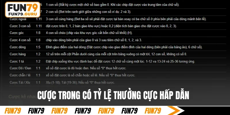Cược trong có tỷ lệ thưởng cực hấp dẫn